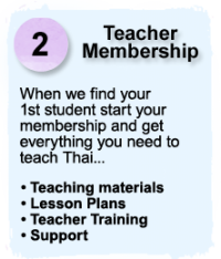 Teacher Membership