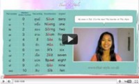 Video Lessons