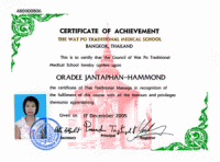 Massage Certificate
