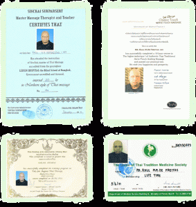 Certificates